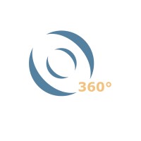 360 Grad Veranstaltungsinszenierungs-GmbH logo - Similar company to Fs-Cologne-Beach Gmbh