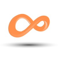 migemelo logo - Similar company to Geconse Sac