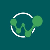 Worksphere logo - Similar company to B2 Mídia | Tv Corporativa, Intranet App E Digital Signage