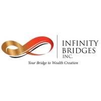 Infinity Bridges Inc logo - Similar company to Give It To The People®