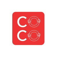COCO (Compras Compartidas) logo - Similar company to Powerbuy