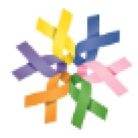 Cancer CAREpoint, Inc. logo - Similar company to Bims