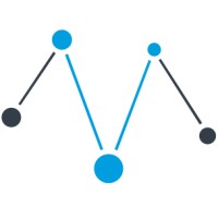 Macroview logo - Similar company to Macroview