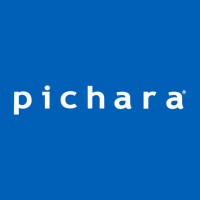 Comercial Pichara Perú logo - Similar company to Ibella