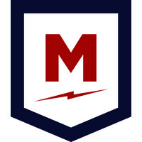 Test Your Metal Fitness & Performance