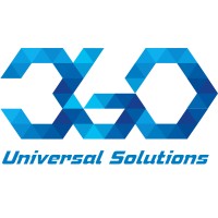 360 Universal Solutions logo - Similar company to Fintech Processing