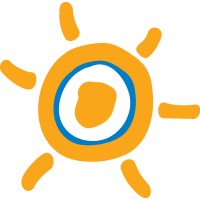 Cielotel
