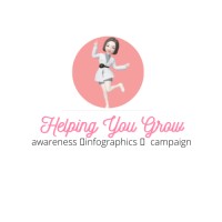 Helping you Grow logo - Similar company to Space Weed