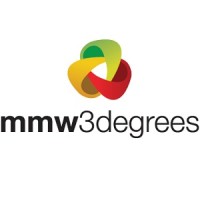 mmw3degrees logo - Similar company to Lets Create Llc