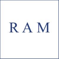 RAM RATIONAL ASSET MANAGEMENT AB logo - Similar company to Essity Asset Management
