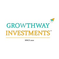 Growthway Investments logo - Similar company to Fareworks Digital Solutions