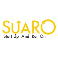 Suaro logo - Similar company to Evrekaaa Tasarım Yazılım Danışmanlık A.Ş.