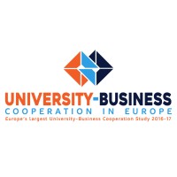 State Of University-Business Cooperation In Europe