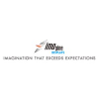 Imagine Displays Inc.
