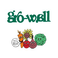 Gro-Well Direct logo - Similar company to Grodirect