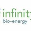 Usina Naviraí - Infinity Bio Energy logo - Similar company to Usina C4