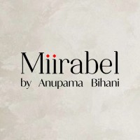 Miirabel logo - Similar company to Sipl