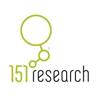151 Research Inc. logo - Similar company to 151 Advisors (A Momenta Company)