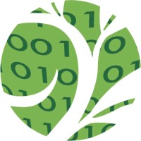Cleantech Investor Ltd logo - Similar company to G7Aviation & Kaizenovate