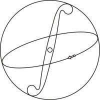 Wydział Fizyki Technicznej, Informatyki i Matematyki Stosowanej PŁ logo - Similar company to Loopcare Gmbh
