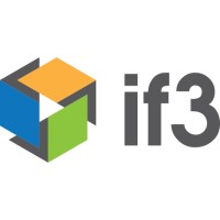 if3 logo - Similar company to Lb Australia