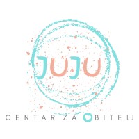 JUJU.hr logo - Similar company to 3Back.Io