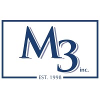 M3, Inc logo - Similar company to Mint Construction