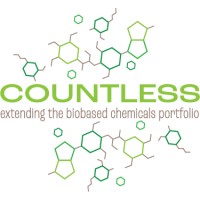 COUNTLESS_project logo - Similar company to Surfs-Up Project
