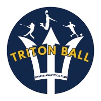 Triton Ball Sports Analytics Club logo - Similar company to Eclipse Analytics @ Uc San Diego