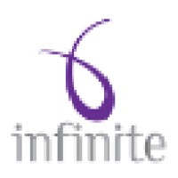 Infinite Advertising & Marketing logo - Similar company to Comedia Advertising And Marketing