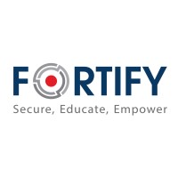 Fortify Security Management Solutions