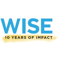 Wise Resource Development