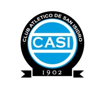 Club Atlético De San Isidro