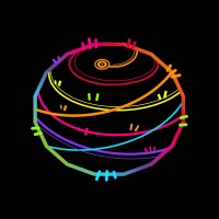 KIUBITI.TECH logo - Similar company to Bitz Data
