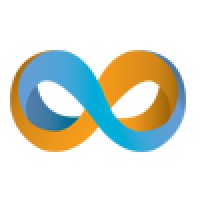 Feel Center logo - Similar company to Innereo