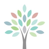 Contented.com - writing courses and services logo - Similar company to Ok Go