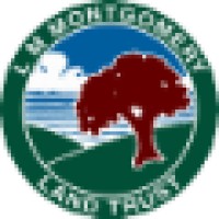 L.M. Montgomery Land Trust Inc.