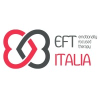 EFT Italia Community logo - Similar company to Anthropos Alpha