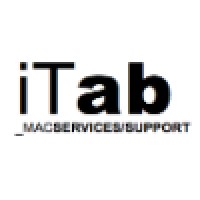 Itab