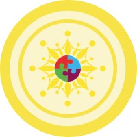 Fundación Juntos Incluimos