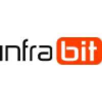 infraBIT logo - Similar company to Infrabit Ab