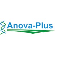 Anova-Plus logo - Similar company to Leafy