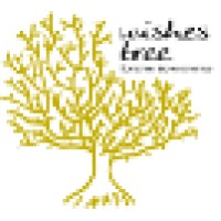 Wishes Tree - Israeli Master Carpentry logo - Similar company to Afc Industries, Inc.