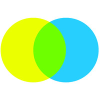 Inti Training&Coaching logo - Similar company to Coaching Desarrollo Humano Cdh