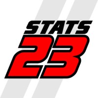 Stats23 logo - Similar company to Sport Analytics