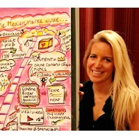 Brechtje Hendriks - Graphic Recording, Coaching, Moderation logo - Similar company to Visual Memos
