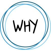 Why mokykla logo - Similar company to Letry