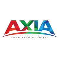 Axia Corporation Limited logo - Similar company to +Sam Consulting