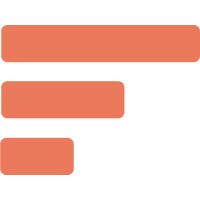 Formetrics