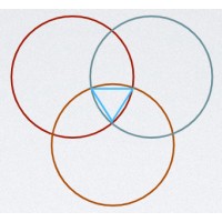 Organizational Pathfinders logo - Similar company to Agile Space